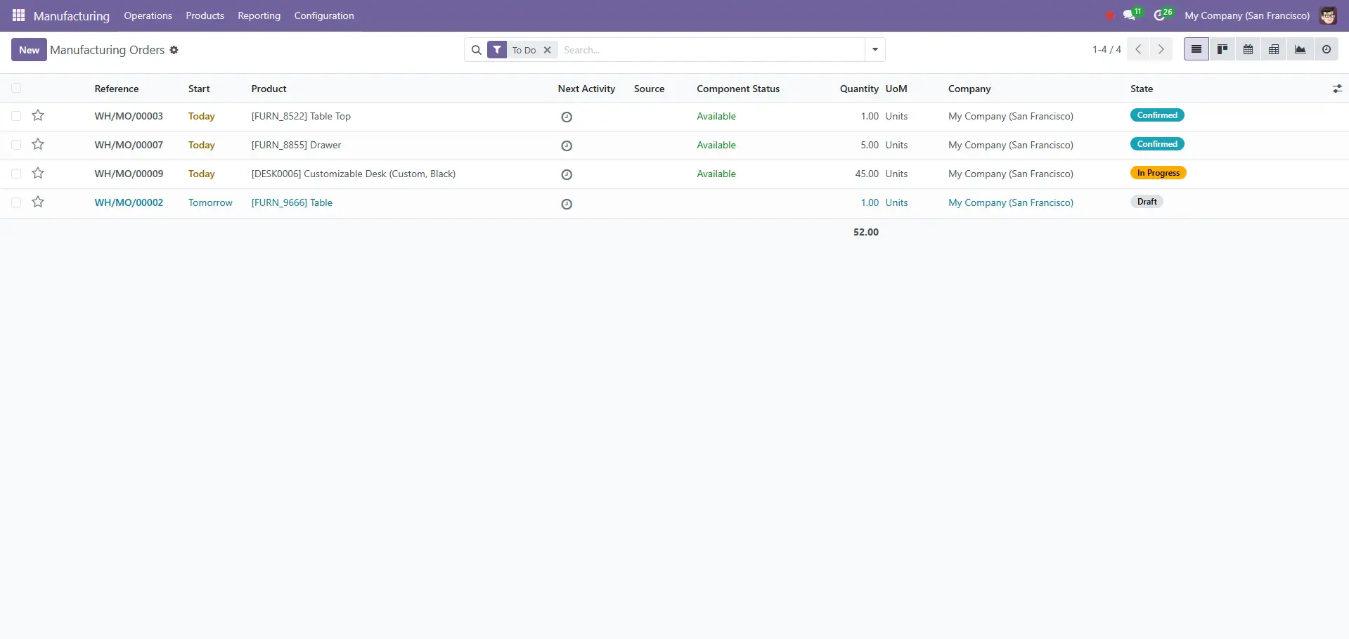 การผลิต